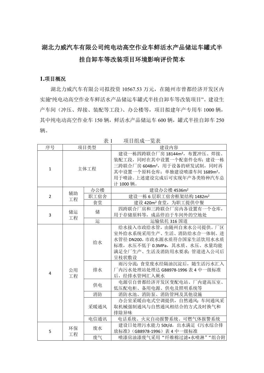 电动高空作业车鲜活水产品储运车罐式半挂自卸车等改装车项目环境影响报告书.doc_第1页