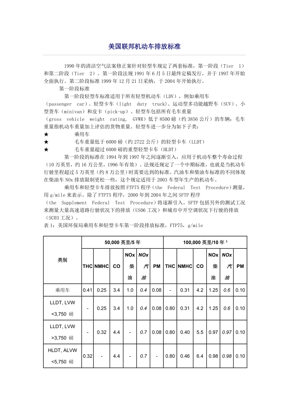 美国联邦机动车排放标准.doc_第1页