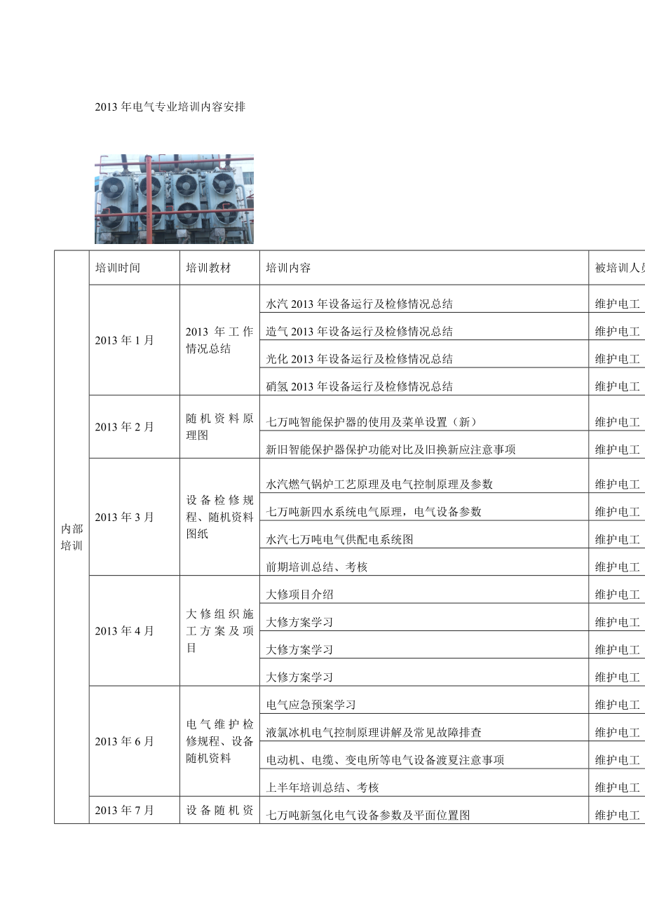 维修电气职工培训计划.doc_第1页