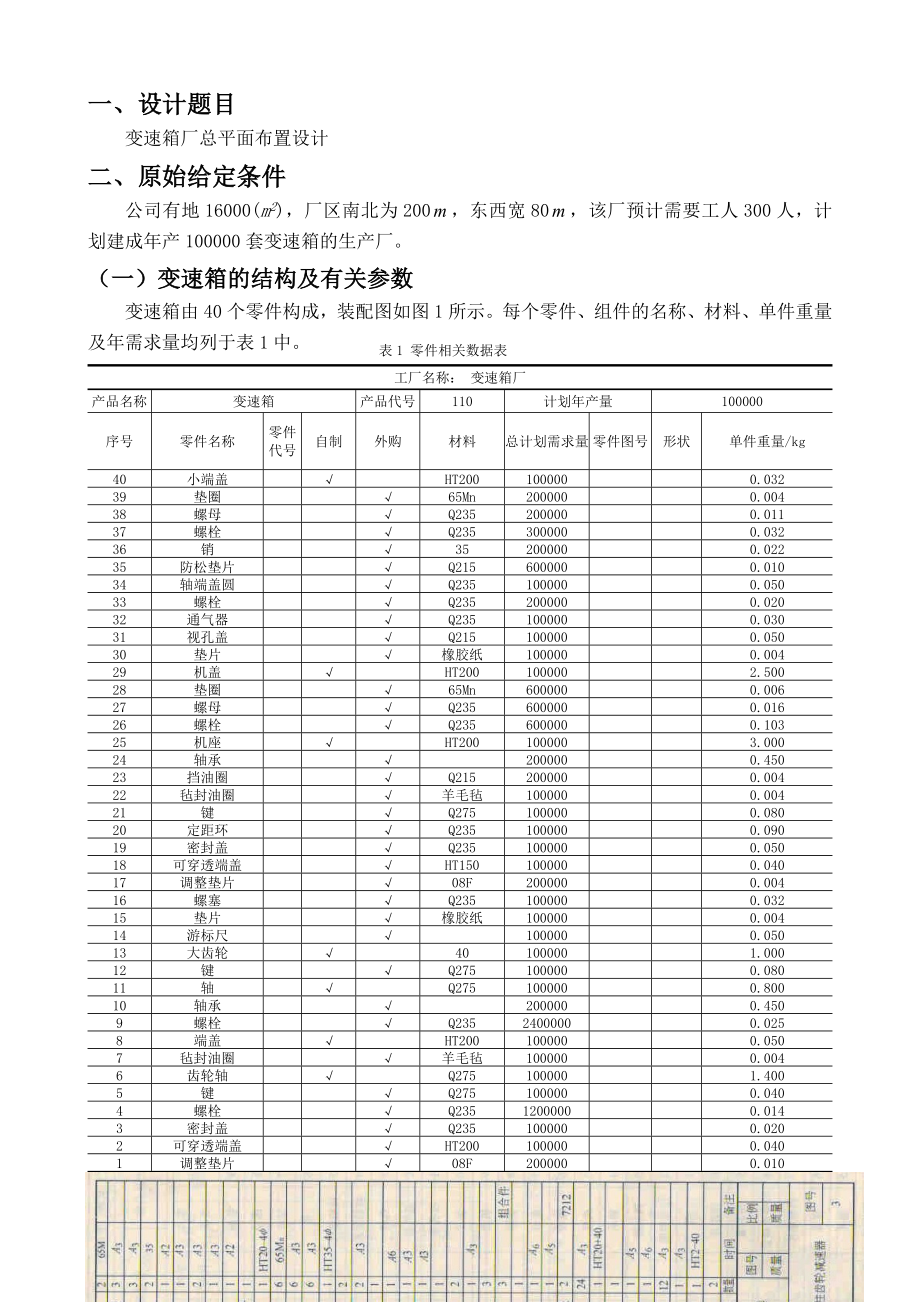 设施规划与物流分析课程设计变速箱厂总平面布置设计.doc_第3页