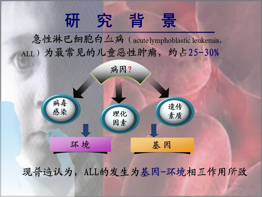 还原叶酸载体基因多态性与儿童ALL易感性的关系研究ppt课件.ppt_第2页