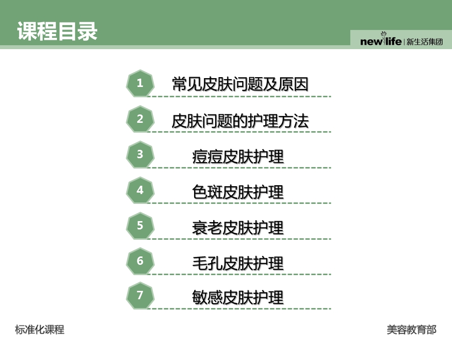 问题性皮肤护理ppt课件.ppt_第2页