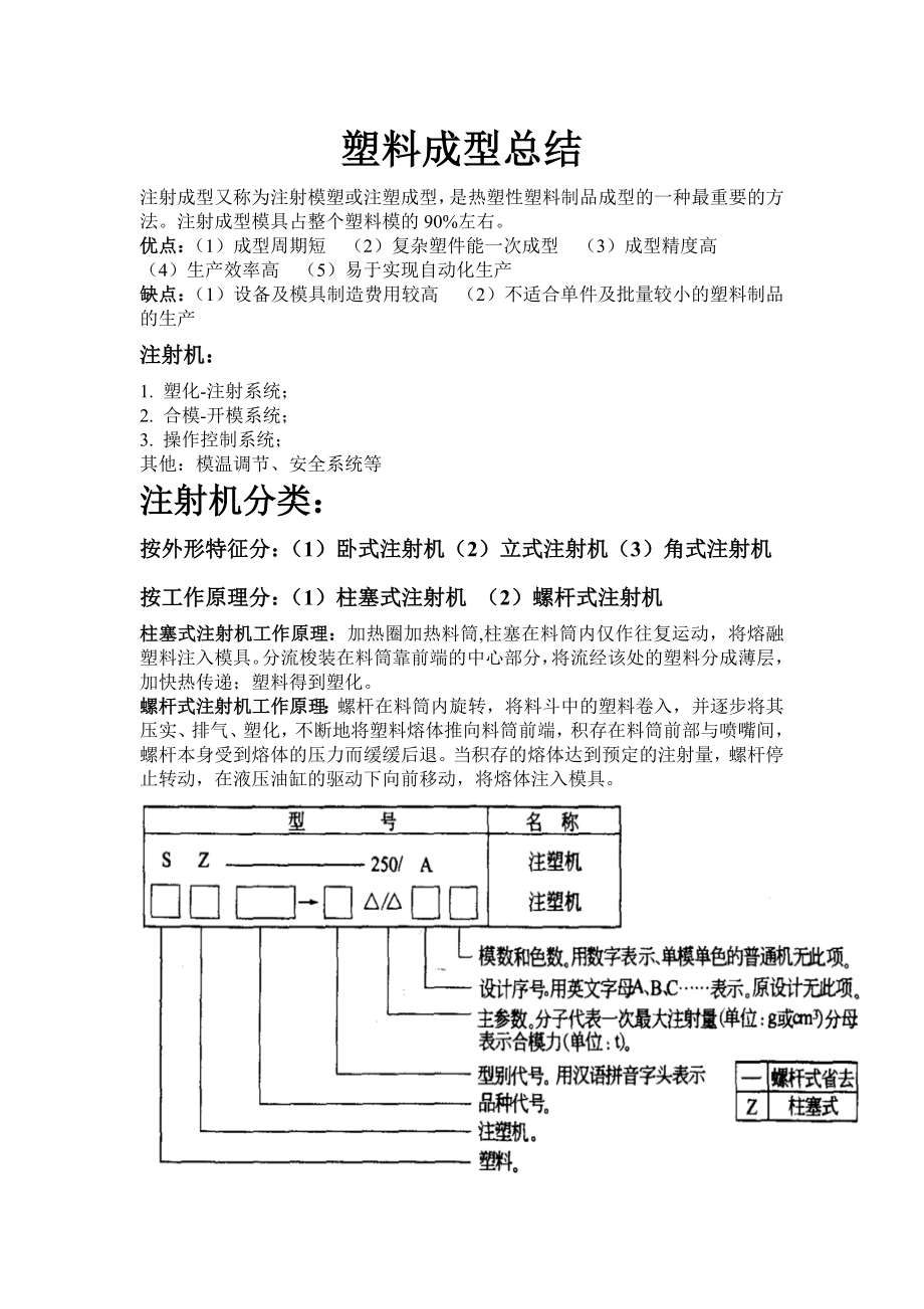 塑料成型总结.doc_第1页