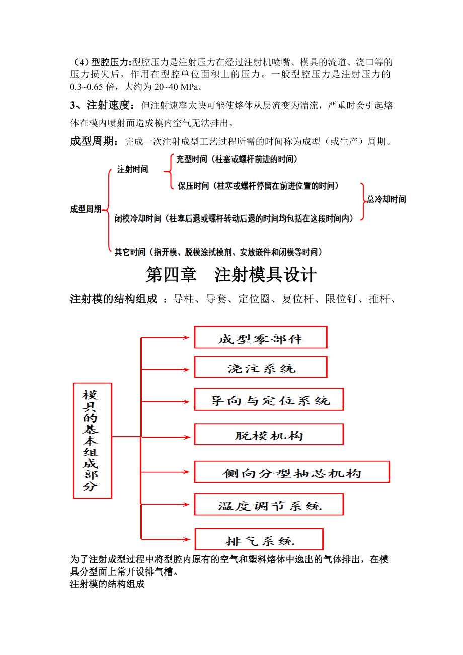 塑料成型总结.doc_第3页