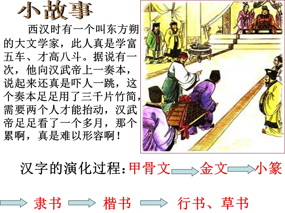 中华书局版七上历史第14课《秦汉时期的文化》(2)优选课件.ppt_第2页