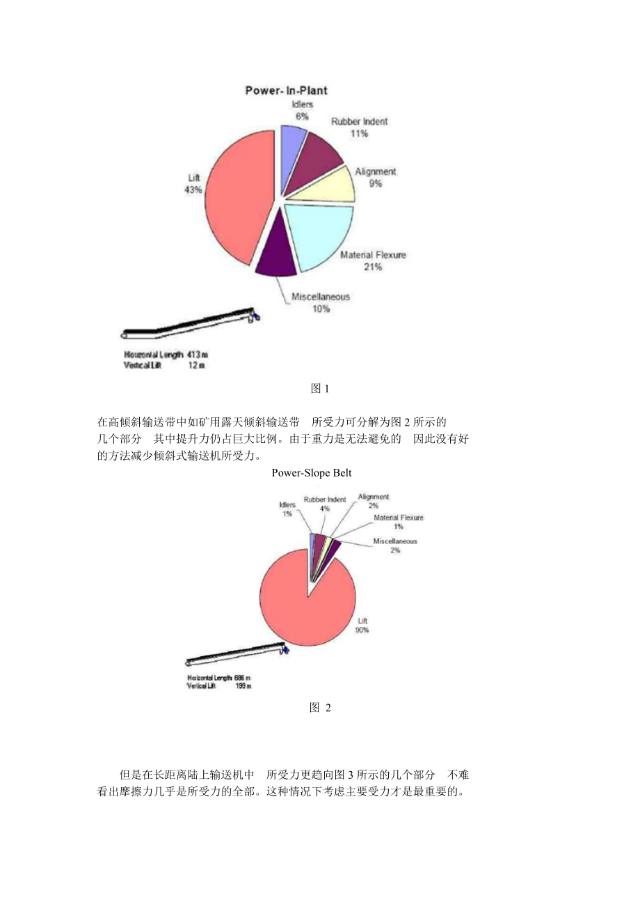 带式运输机技术最新发展外文翻译.doc_第3页