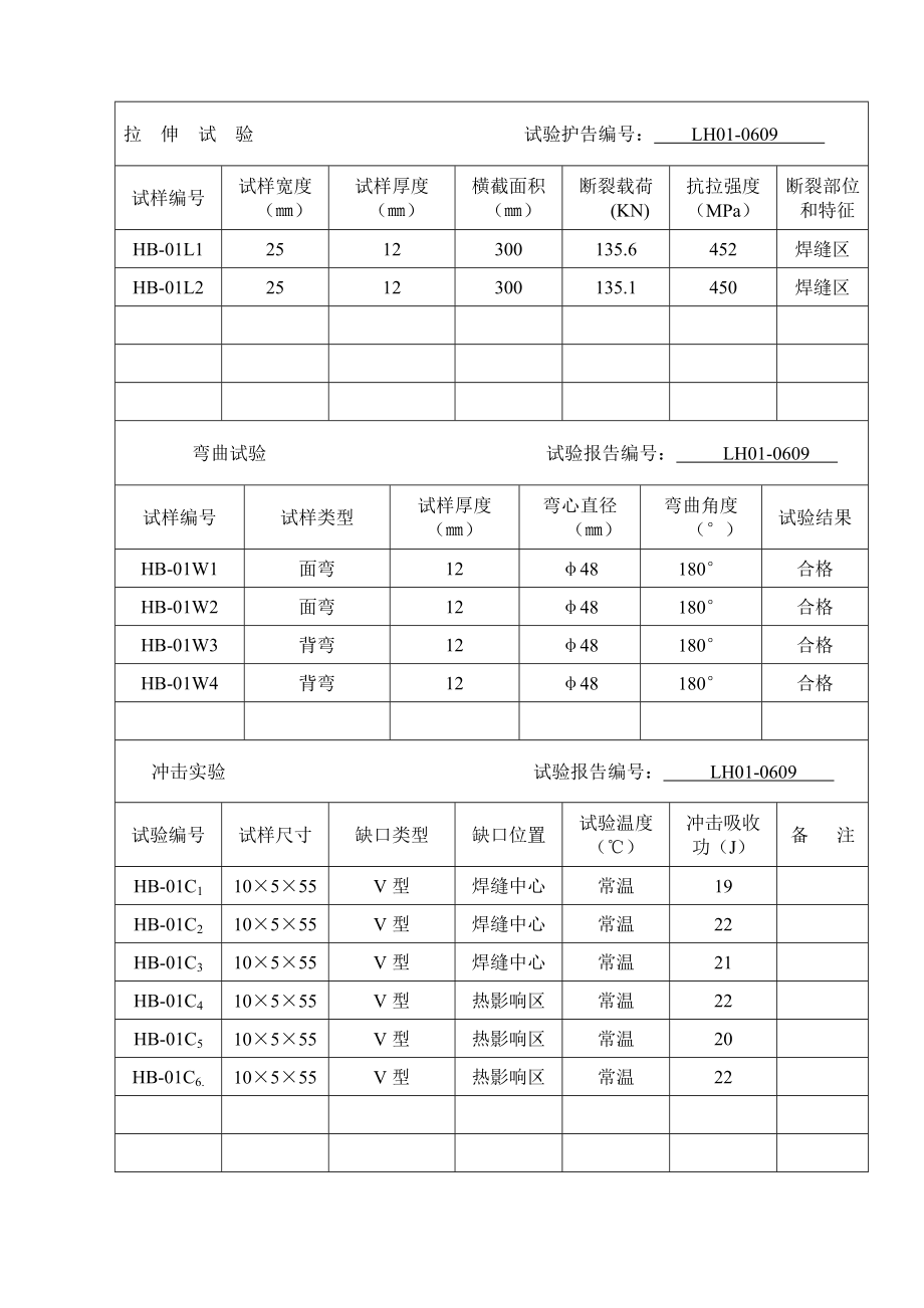 板—板对接焊焊接工艺评定报告.doc_第3页