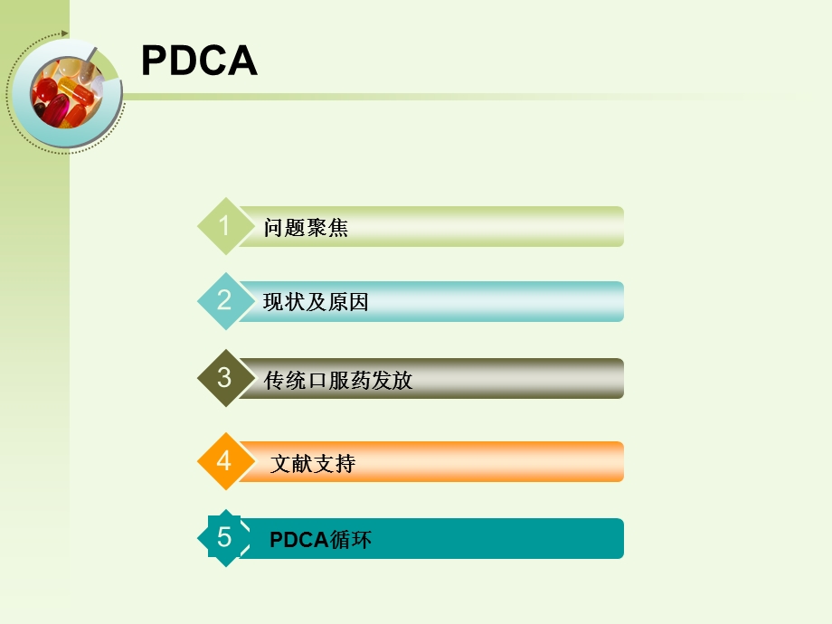 PDCA提高患者自备口服药物正确坚持服用落实率课件.ppt_第2页