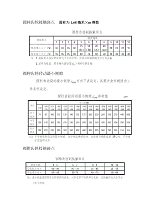 齿轮精度检查.doc