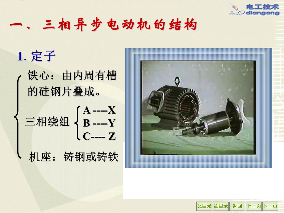 任务一三相异步电动机的结构及转动原理ppt课件File.ppt_第2页