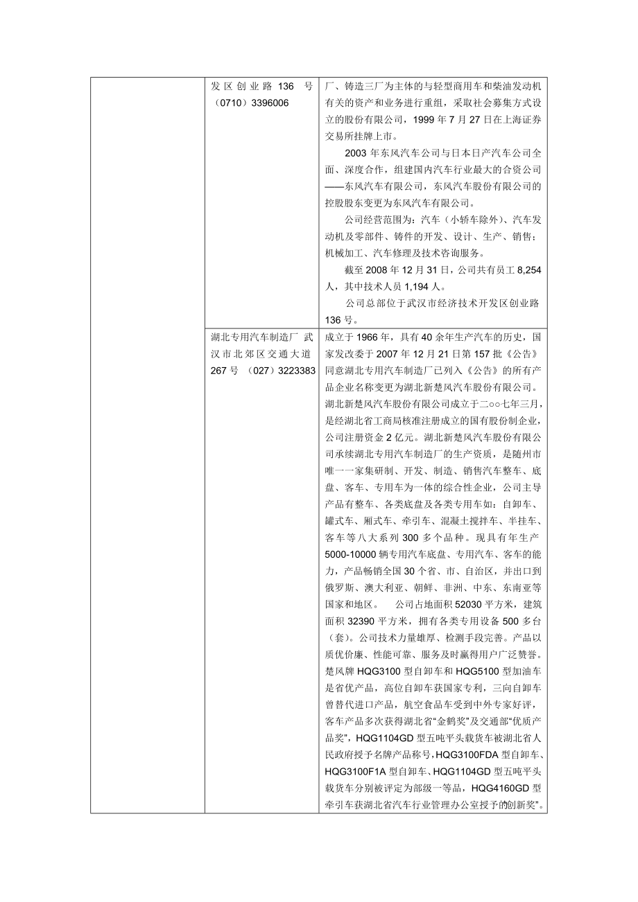 中国各省市汽车厂分布及介绍.doc_第2页