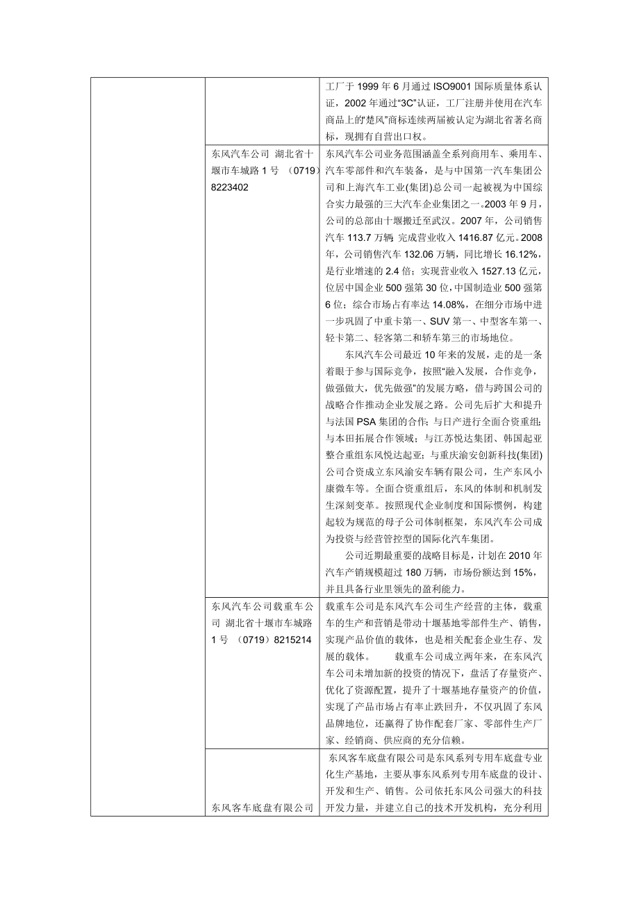 中国各省市汽车厂分布及介绍.doc_第3页