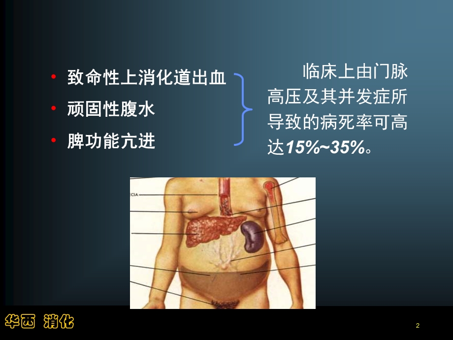 [生物医学】肝硬化门脉高压的介入治疗课件.ppt_第2页