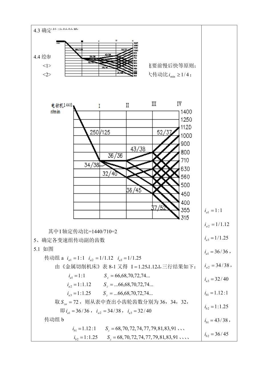 金属切削机床课程设计车床主传动系统设计（全套图纸）.doc_第3页