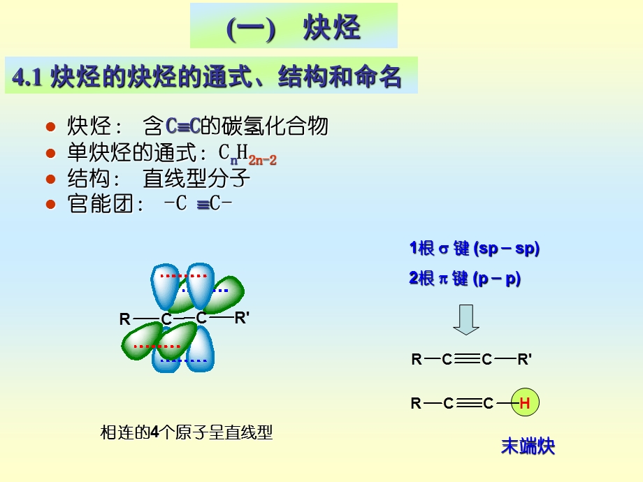 《有机化学》ppt课件第四章炔烃二烯烃.ppt_第2页