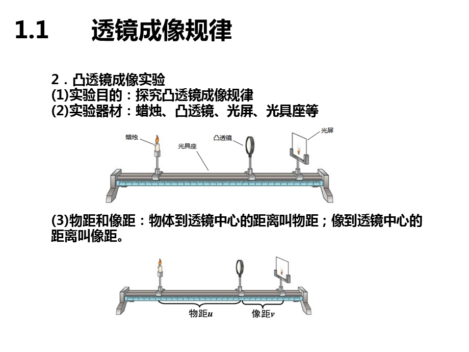 8年级物理“透镜成像规律”课件.ppt_第3页