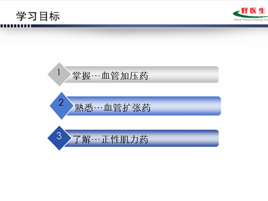 血管加压药在危重病人液体复苏中的作用课件.ppt_第3页