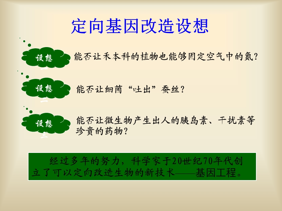 2015年高二生物选修三1.1 DNA重组技术的基本工具 ppt课件.ppt_第3页