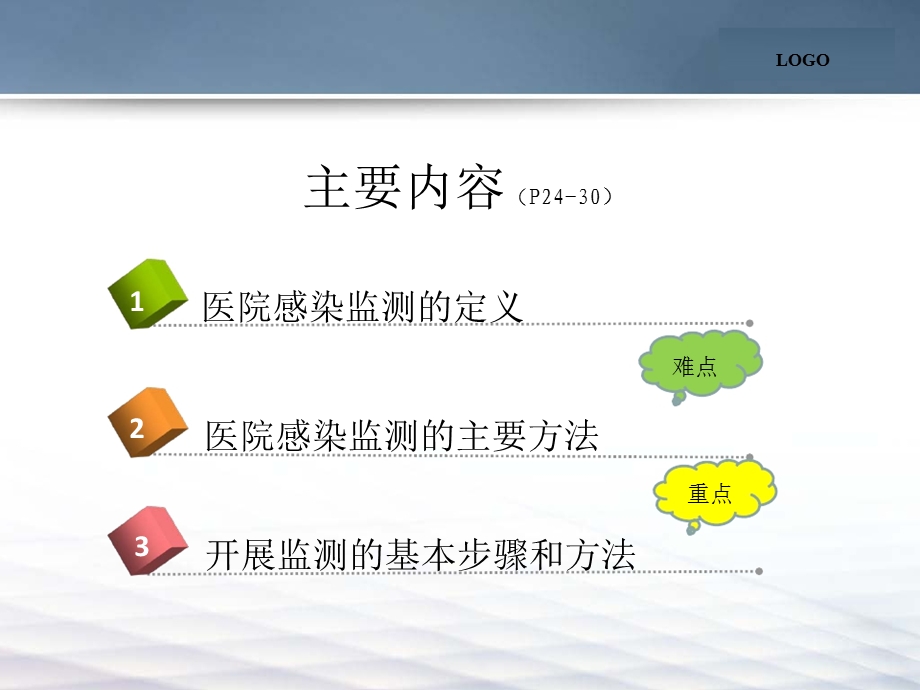 医院感染管理 ppt课件3 病例监测_图文.ppt_第2页