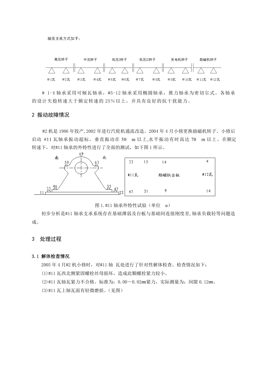 消除300MW机组励磁机轴瓦振动两例.doc_第2页