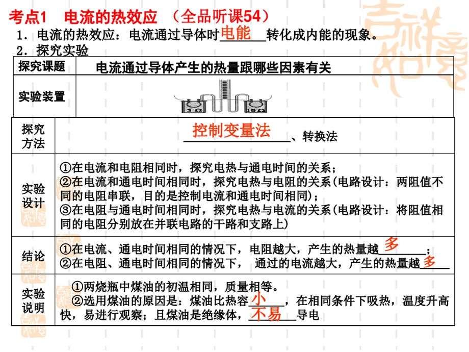 中考物理复习ppt课件专题24电与热.ppt_第3页