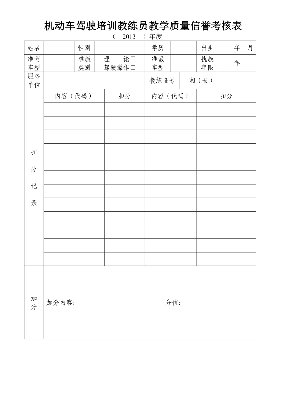 机动车驾驶培训教练员教学质量信誉考核表.doc_第1页