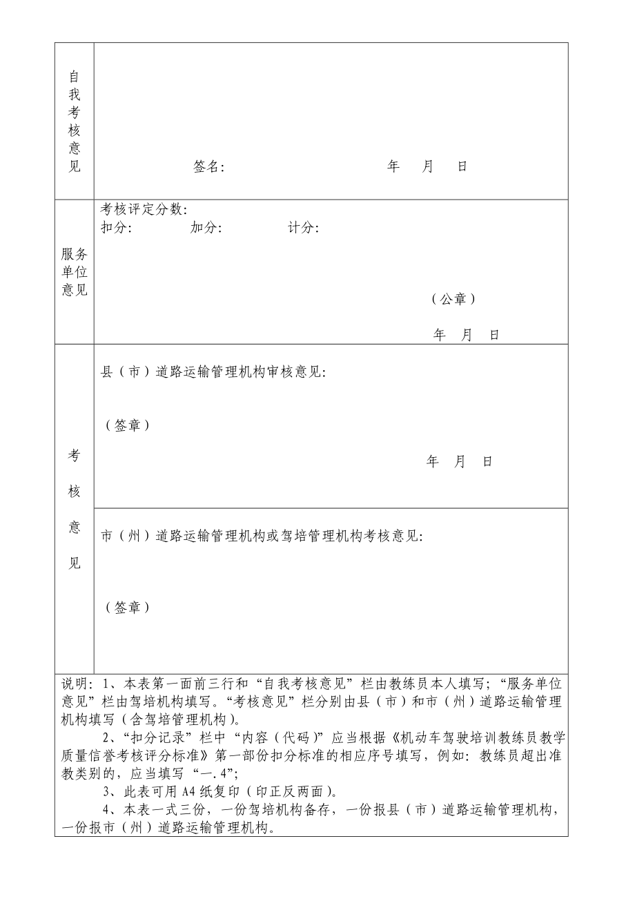 机动车驾驶培训教练员教学质量信誉考核表.doc_第2页