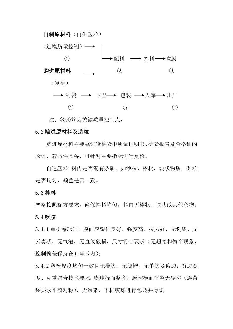 吹塑企业产品质量检验规程 WPS文字 文档3.doc_第2页