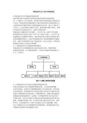 华晨金杯汽车公司汽车物流规划.doc