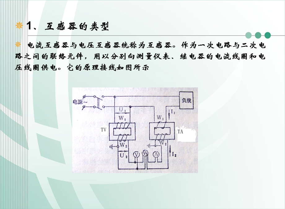 互感器ppt课件.ppt_第3页