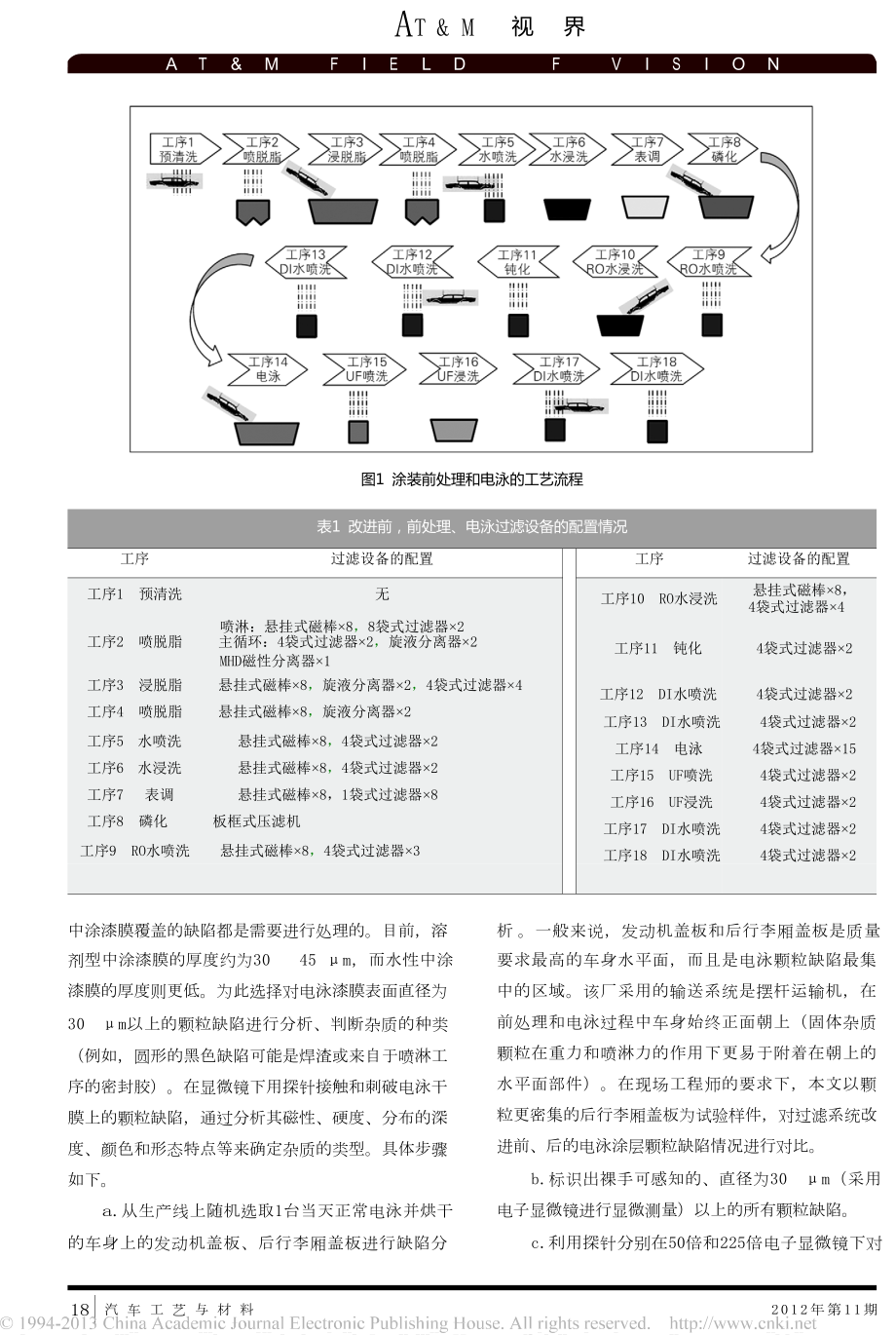 涂装车间前处理过滤系统的改进.doc_第2页