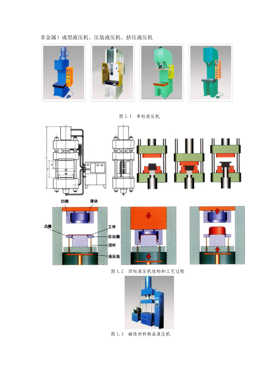 基于PLC的四柱万能液压机液压系统设计论文.doc_第2页