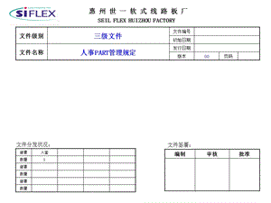 世一人事管理文件(祝春华)课件.ppt