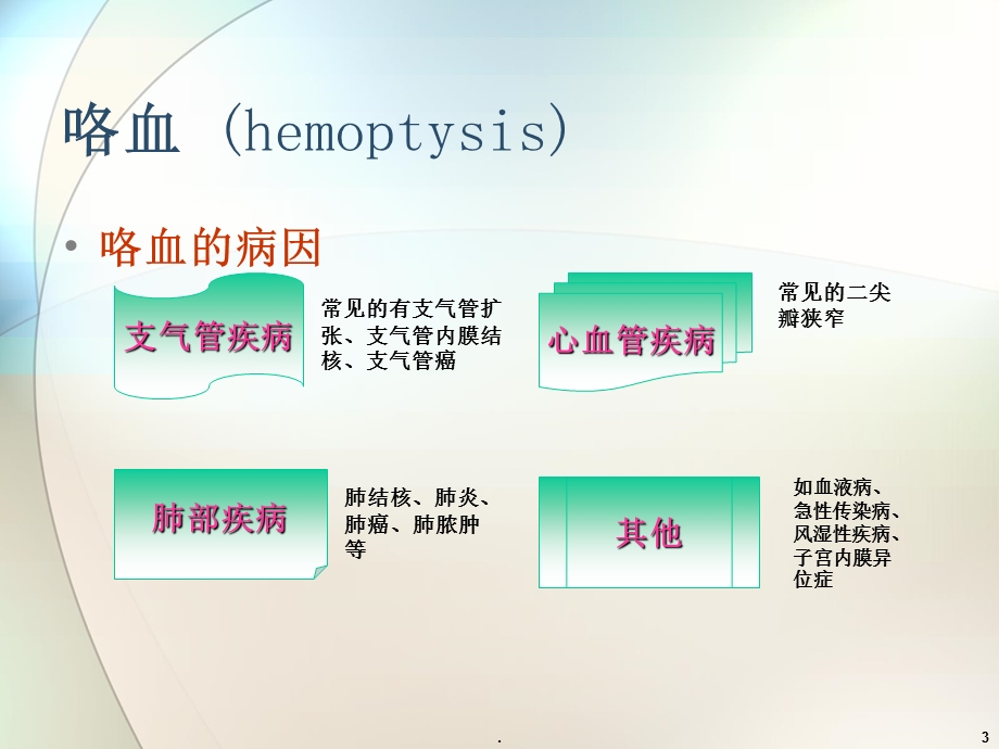 咯血呼吸内科演示ppt课件.ppt_第3页