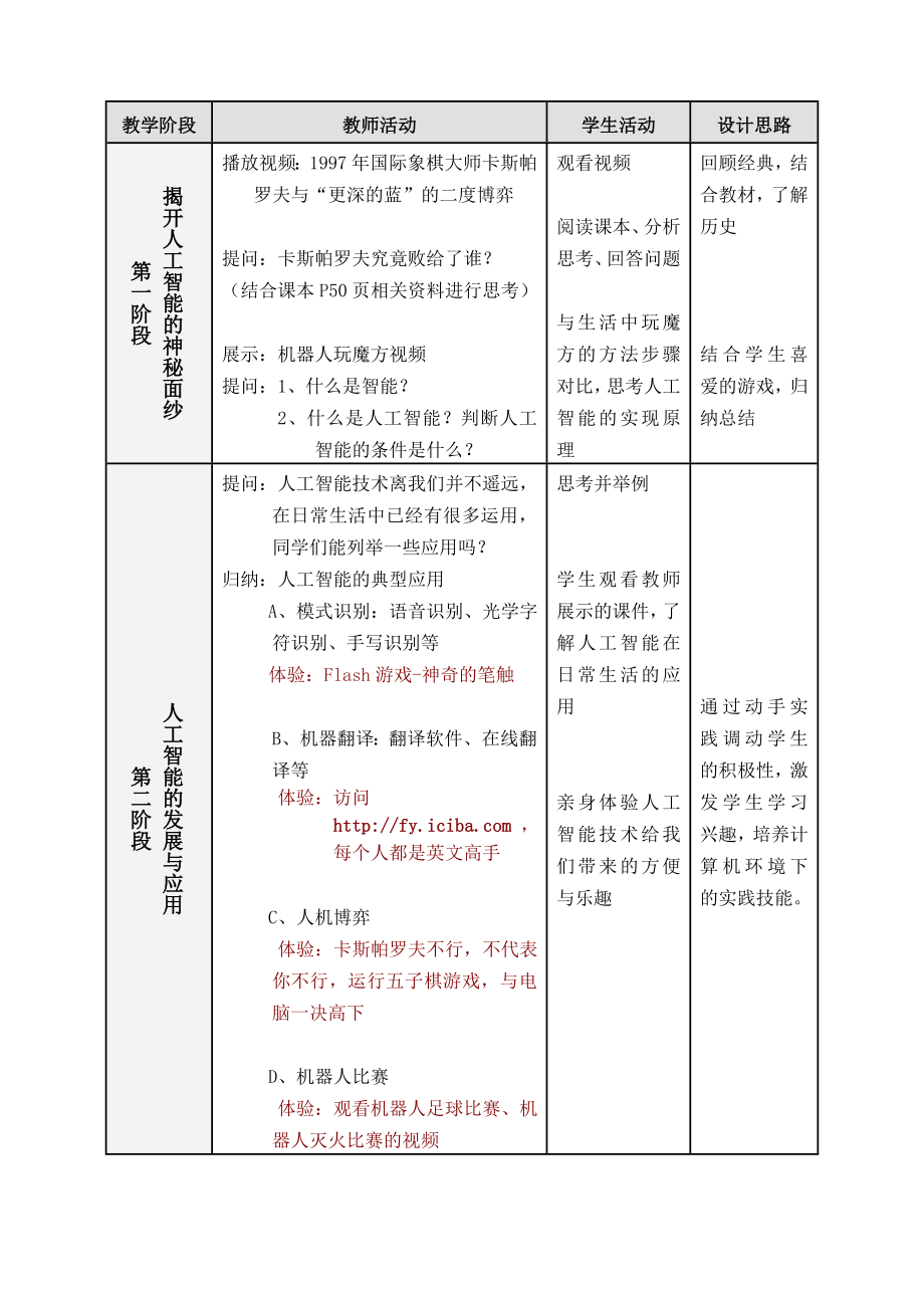 “信息的智能化加工”教学设计.doc_第2页