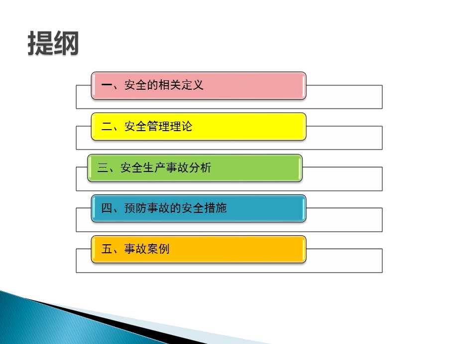 安全生产基本知识培训课件.ppt_第2页