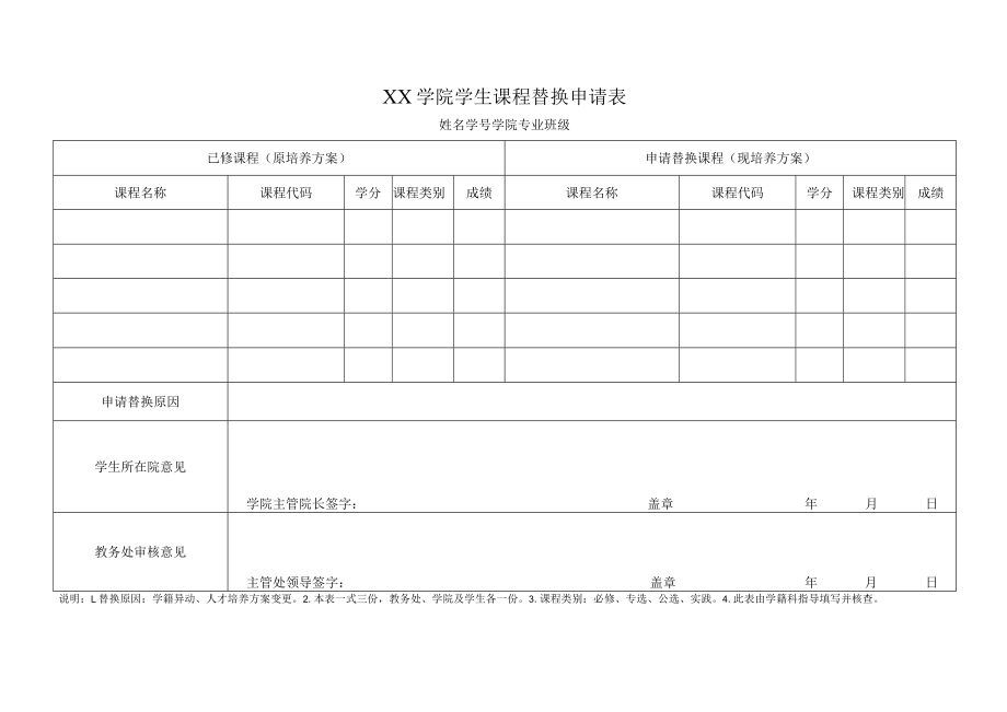 XX学院学生课程替换申请表.docx_第1页