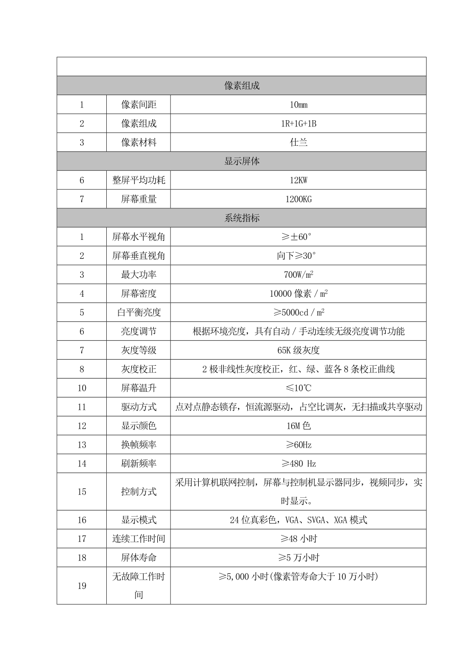 程力威CLW5040XXC4型宣传车底盘参数表.doc_第3页