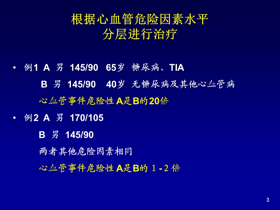 B受体阻滞剂在高血压治疗中应用与进展课件ppt.ppt_第3页