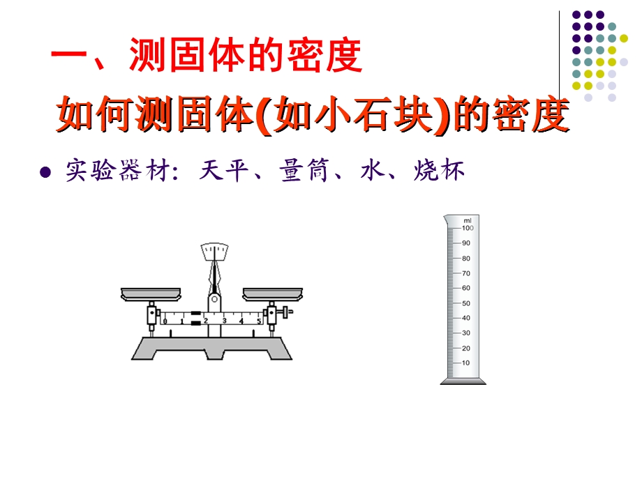 专题复习《测量物质的密度》课件.ppt_第3页