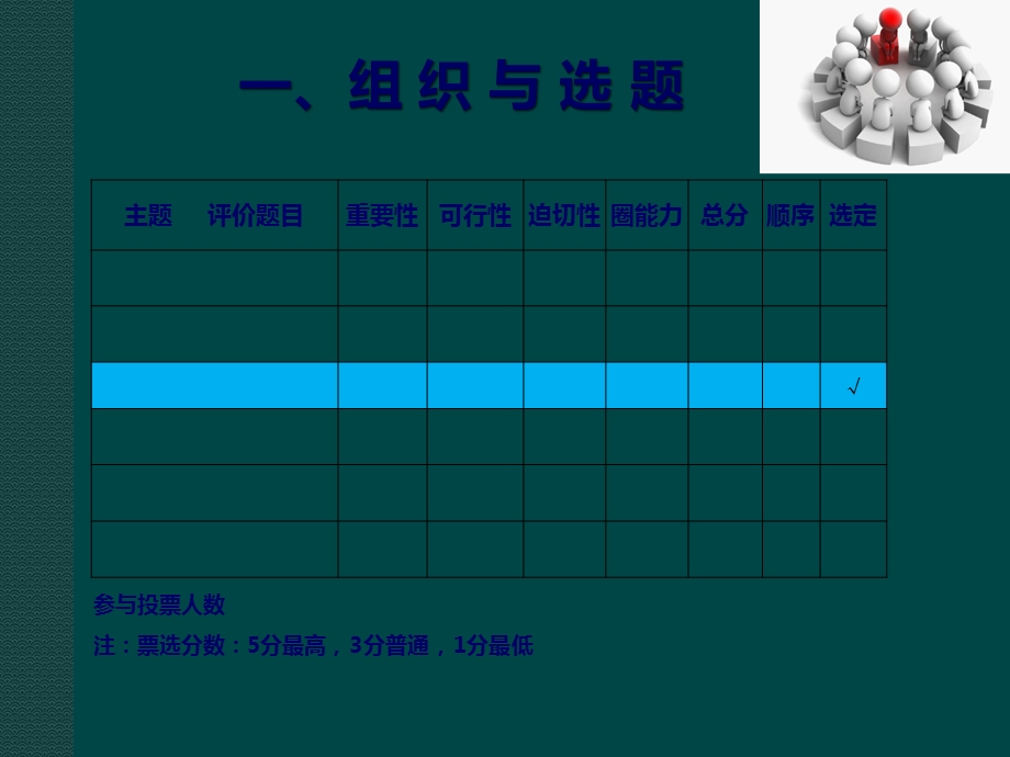 护理品管圈汇报模板课件.ppt_第3页