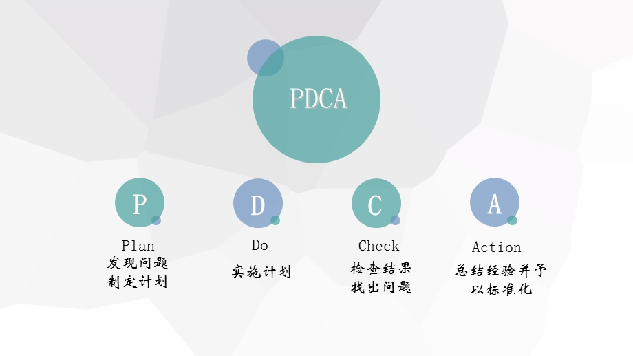 超声科危急值PDCA_课件.ppt_第2页