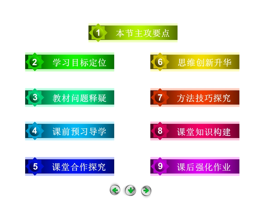 能量之源光与光合作用 ppt课件（人教版必修1）.ppt_第3页