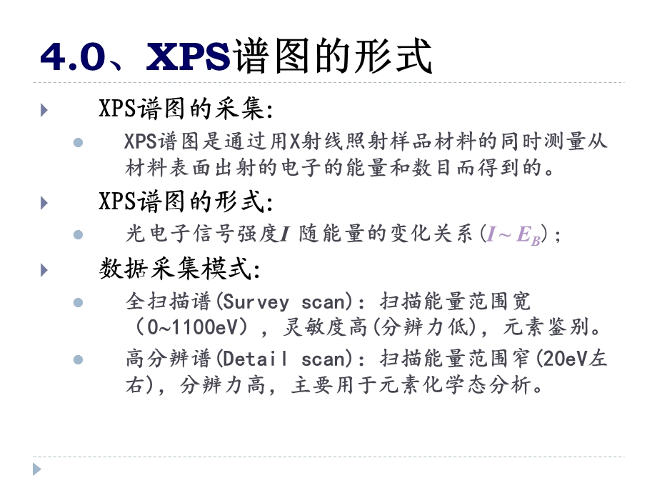 XPS谱图的形式课件.ppt_第2页