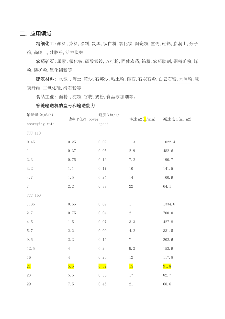 埋刮板与管链输送机.doc_第3页