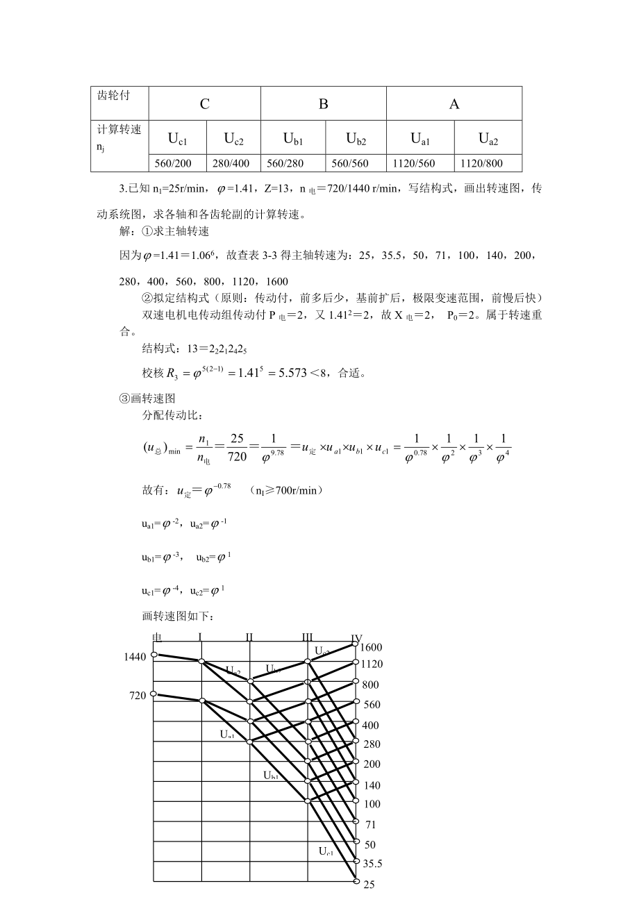 4654001680金属切削机床设计习题答案1.doc_第3页