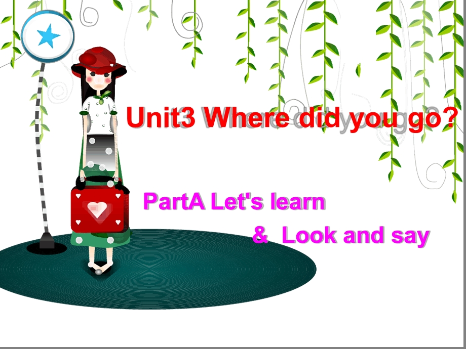 六年级下册英语ppt课件-Unit-3-Where-did-you-go-Part-B-let-learn.ppt_第1页