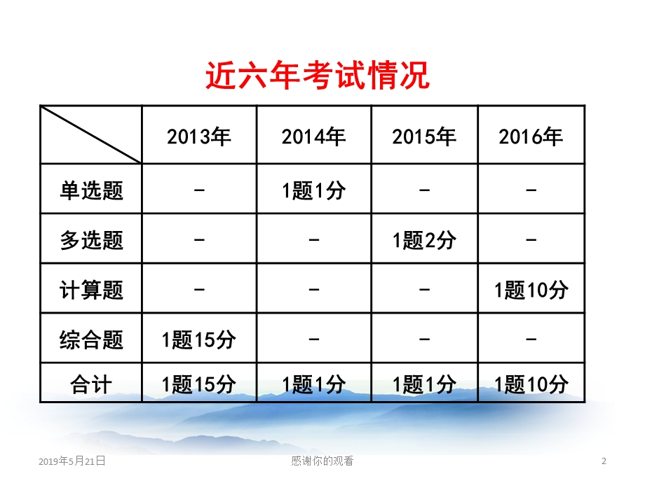 第十一章-债务重组课件.pptx_第2页