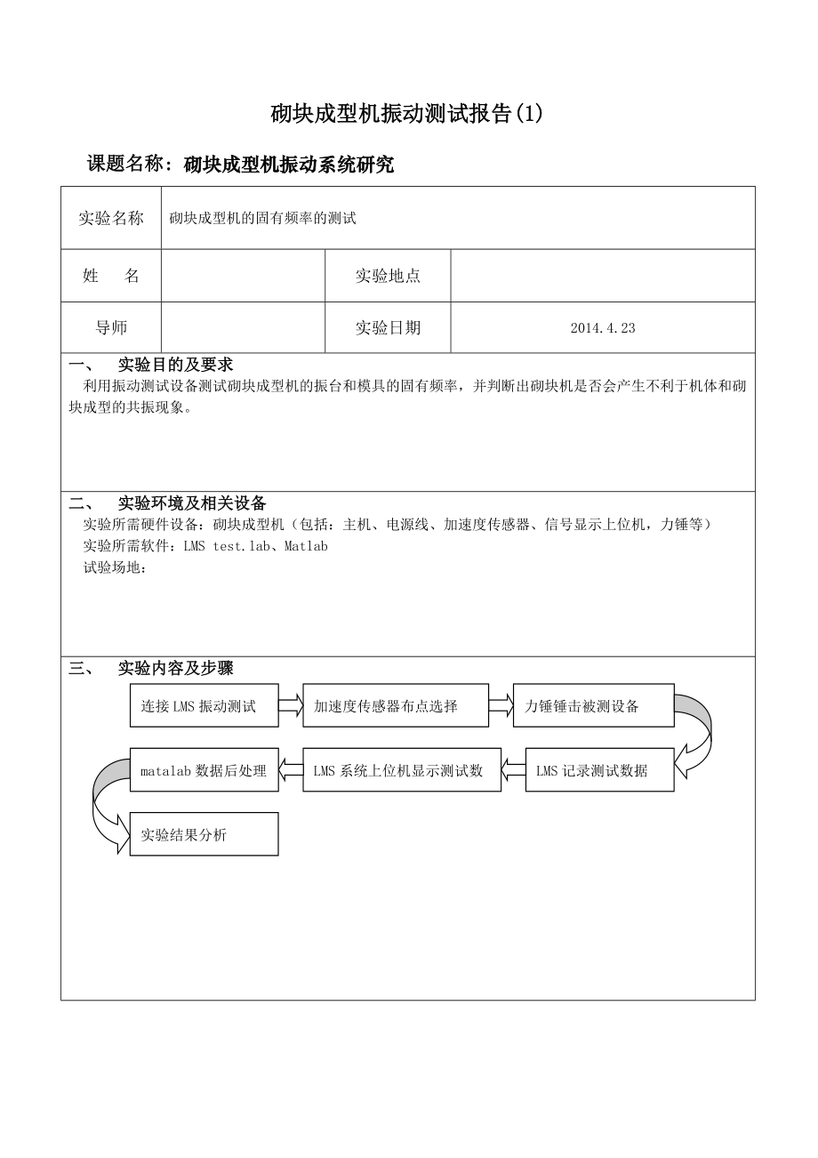 砌块成型机振动测试报告.doc_第1页