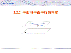 平面与平面平行的判定定理课件.ppt